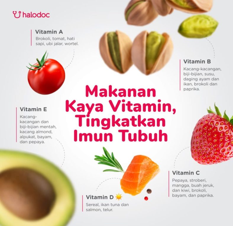cara meningkatkan daya tahan tubuh